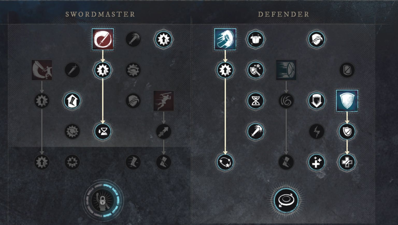 Group PvE Sword &amp; Shield Build – New World Aeternum
