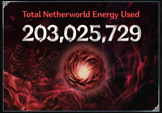 The First Berserker: Khazan A Deep Dive into the Data