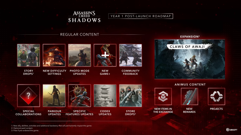 Assassin’s Creed Shadows Unveils Its Year One Post Launch Roadmap
