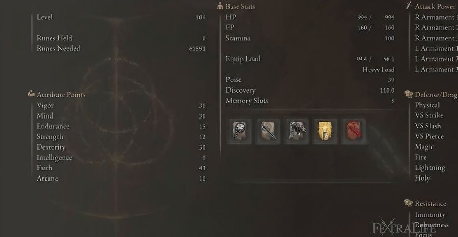 er-attribute-guide-distribution