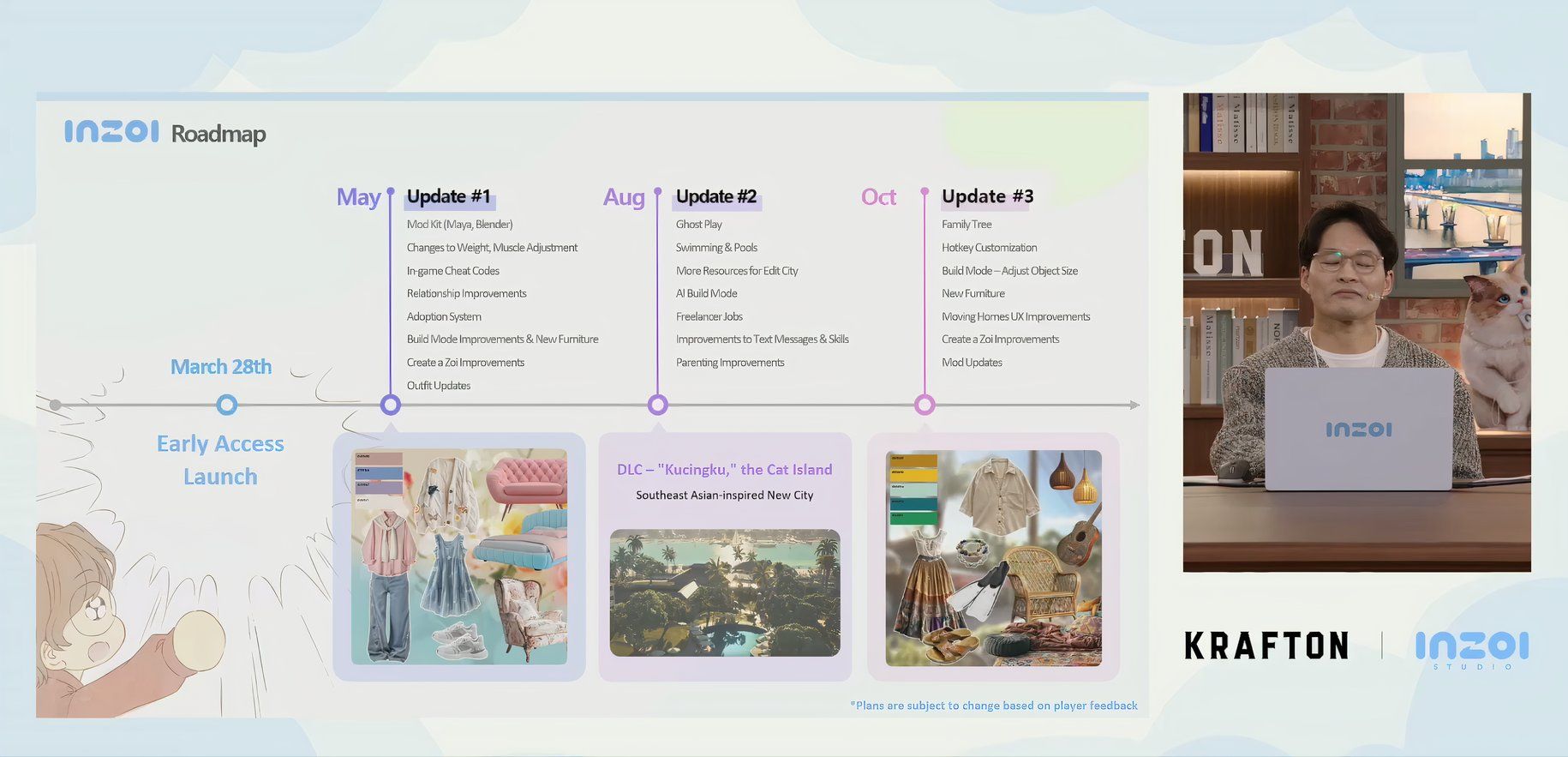 inzoi-roadmap