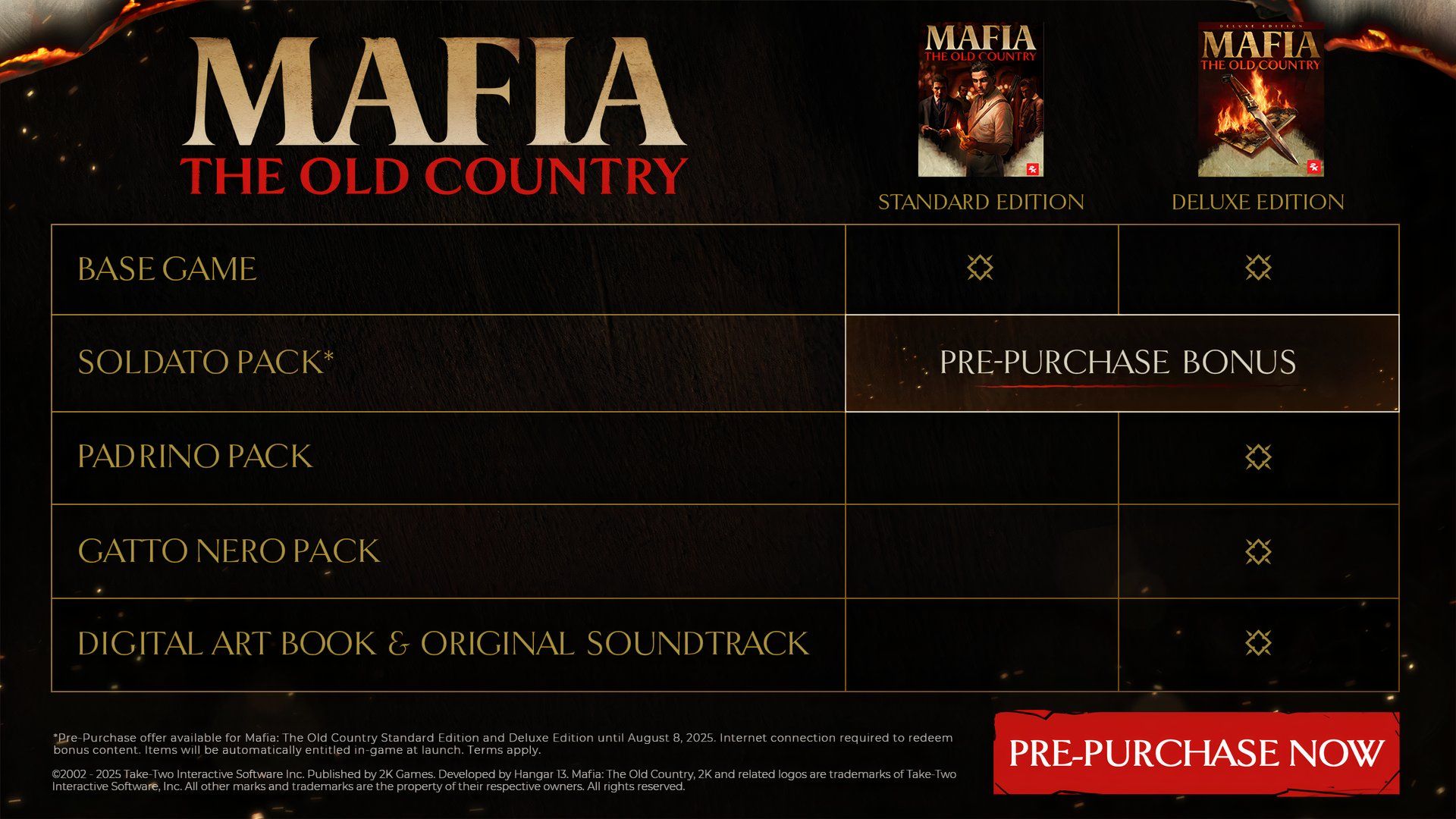 Mafia-The-Old-Country-Standard_and_Deluxe_comparison-
