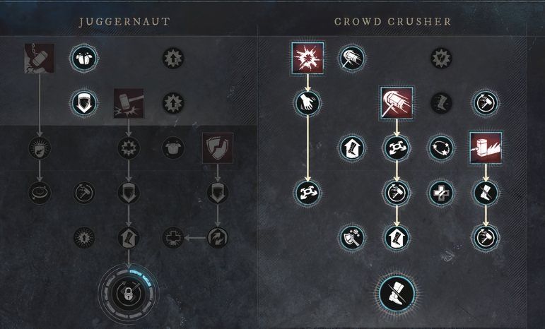 New World War Hammer Build 2024 - Group PvP Build