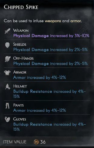 no-rest-for-the-wicked-chipped-spike-stats