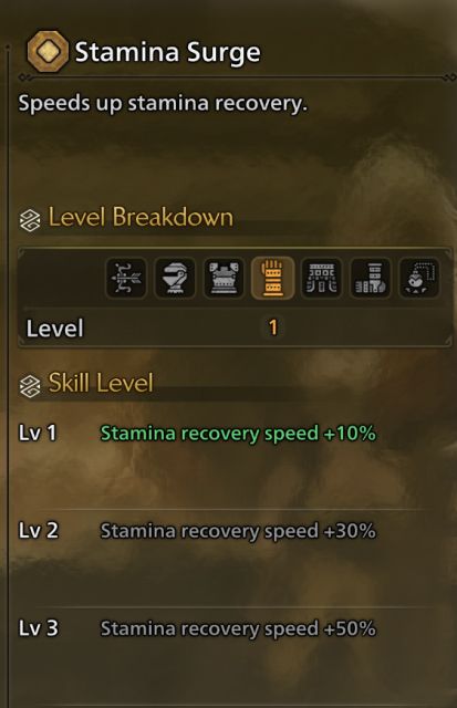 stamina surge mhwilds