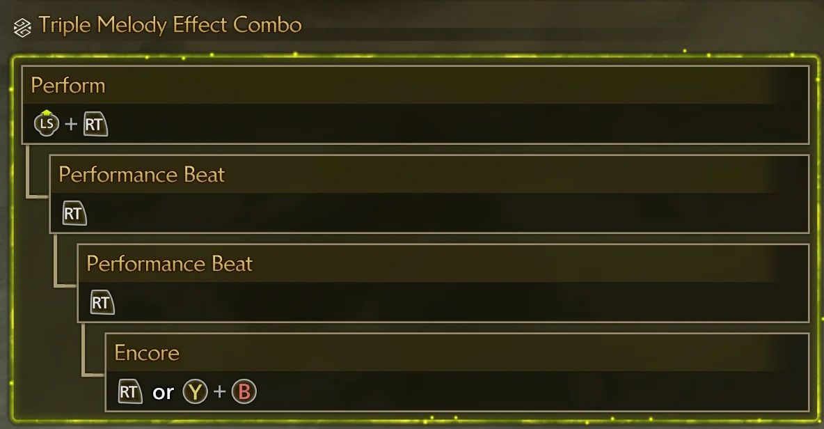Triple Melody Effect Combo mh wilds hunting horn