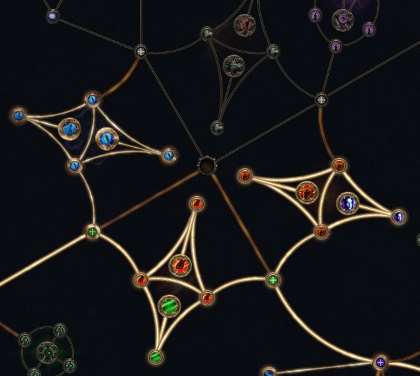 path-of-exile-2-thunderous-monk-passive-skill-moment-of-truth-north-east-2