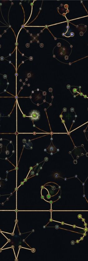 path-of-exile-2-witchbane-passive-adrenaline-rush-skill-tree