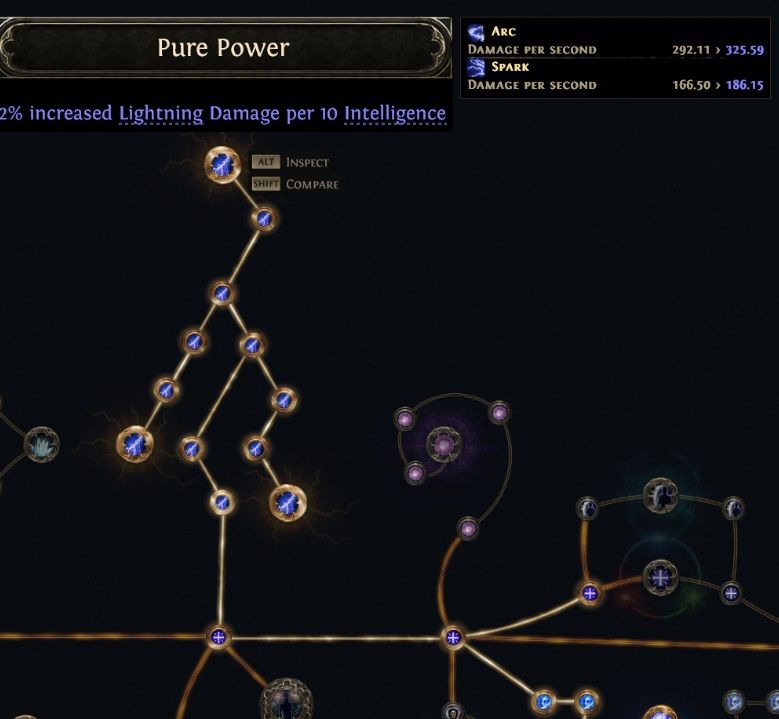 path-of-exile-2-Lightning-Wizard-passive-skill-pure-power