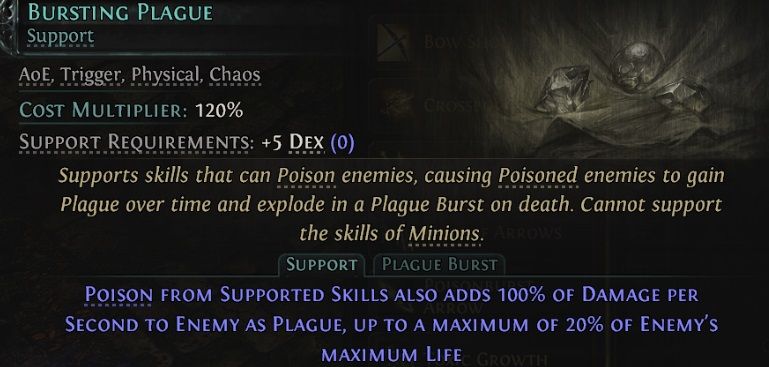 path-of-exile-2-toxic-ranger-build-active-skills-bursting-plague