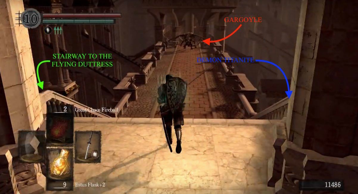 Dark Souls Remastered Game Progress Guide