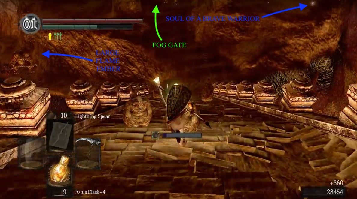 Dark Souls Remastered Game Progress Guide