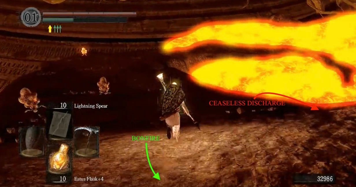 Dark Souls Remastered Game Progress Guide