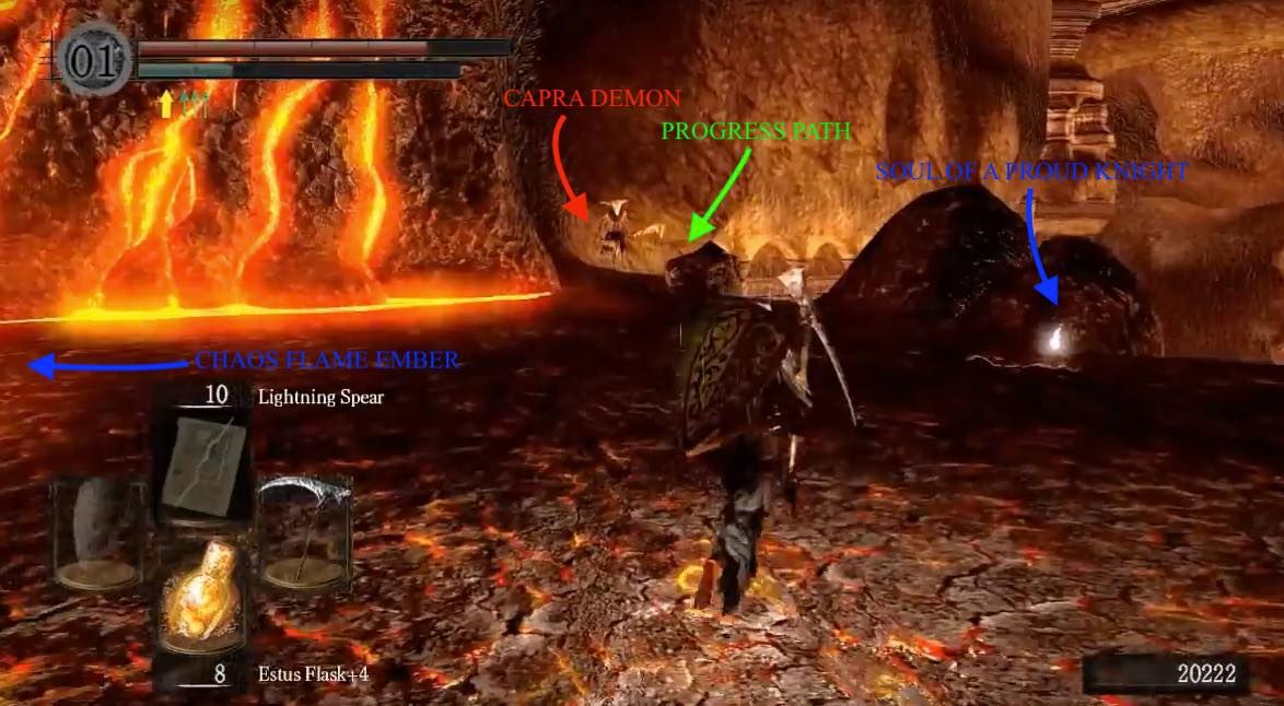 Dark Souls Remastered Game Progress Guide