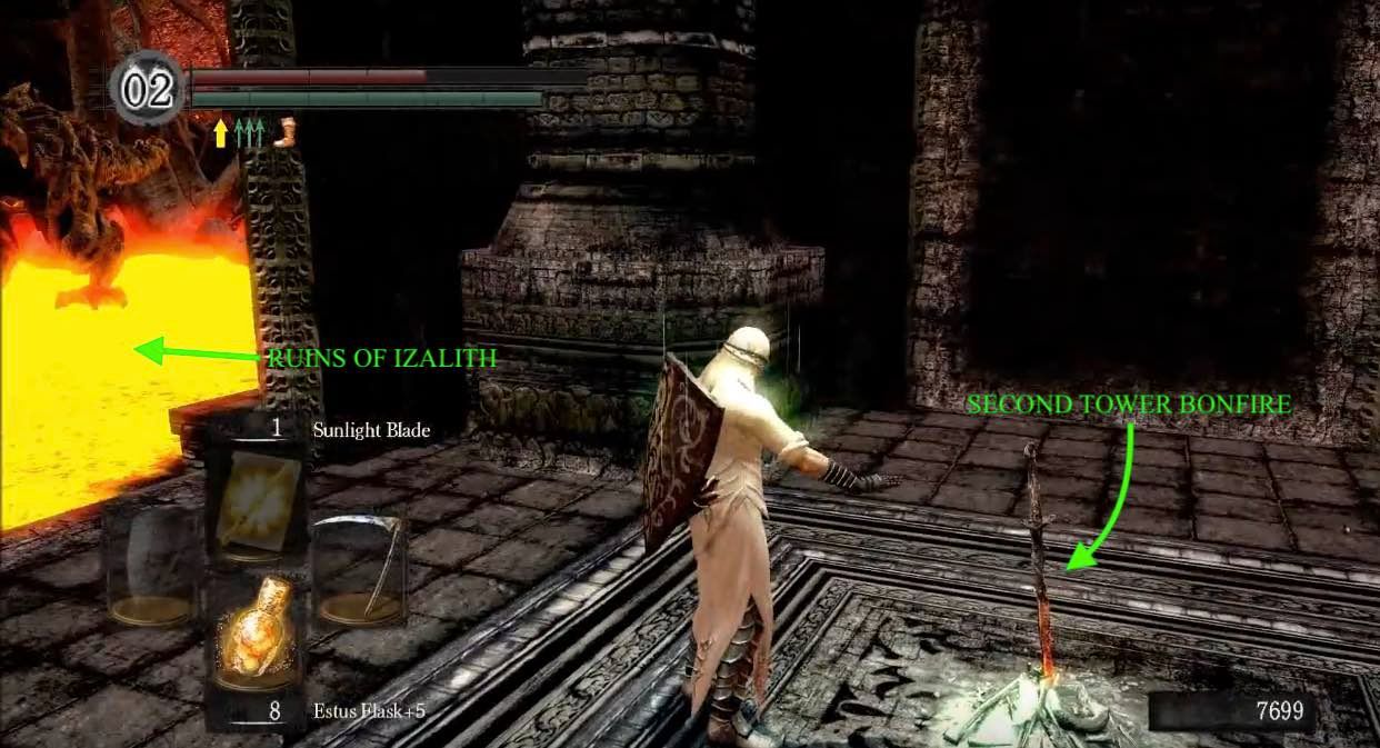Dark Souls Remastered Game Progress Guide