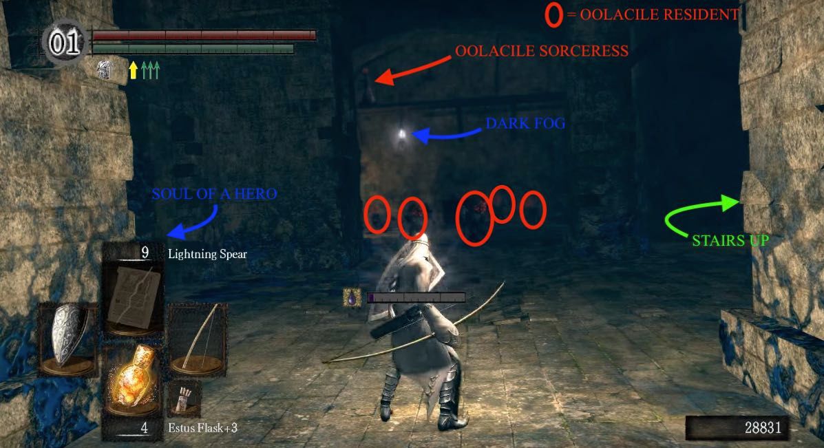 Dark Souls Remastered Game Progress Guide