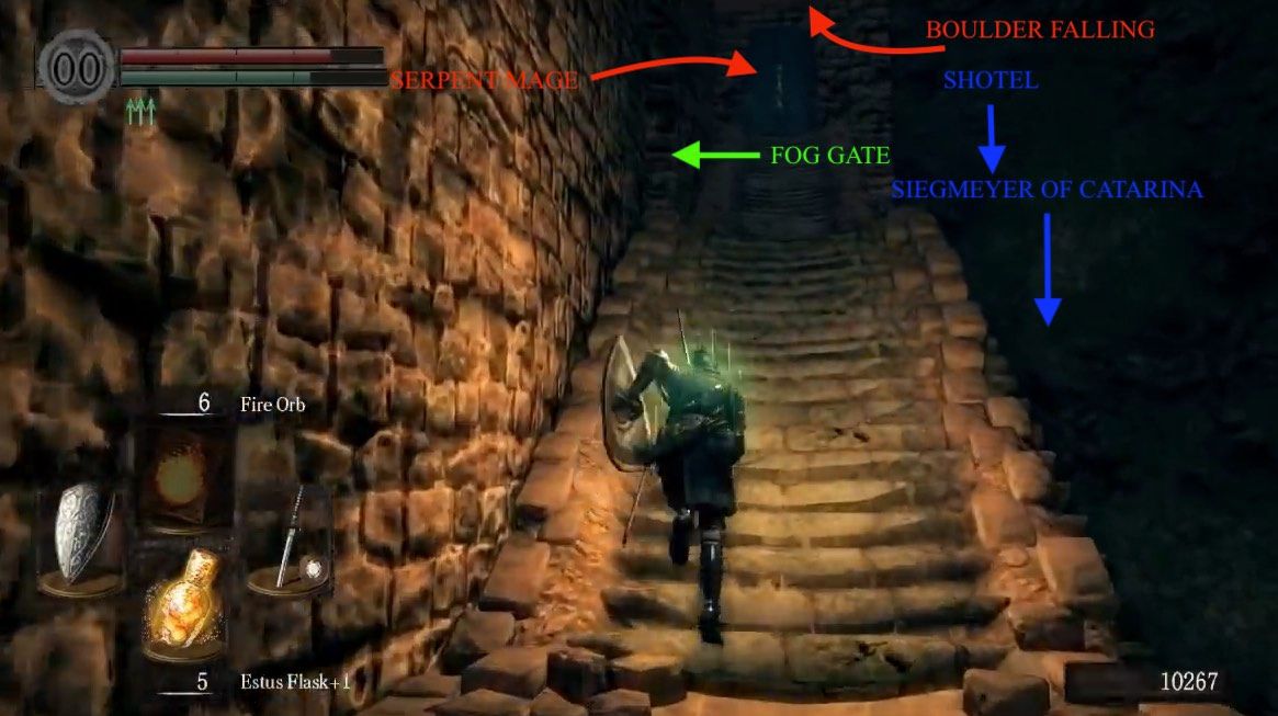 Dark Souls Remastered Game Progress Guide