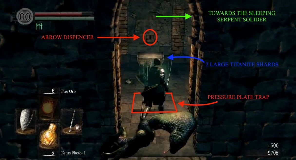 Dark Souls Remastered Game Progress Guide