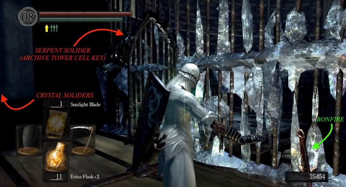 Dark Souls Remastered Game Progress Guide