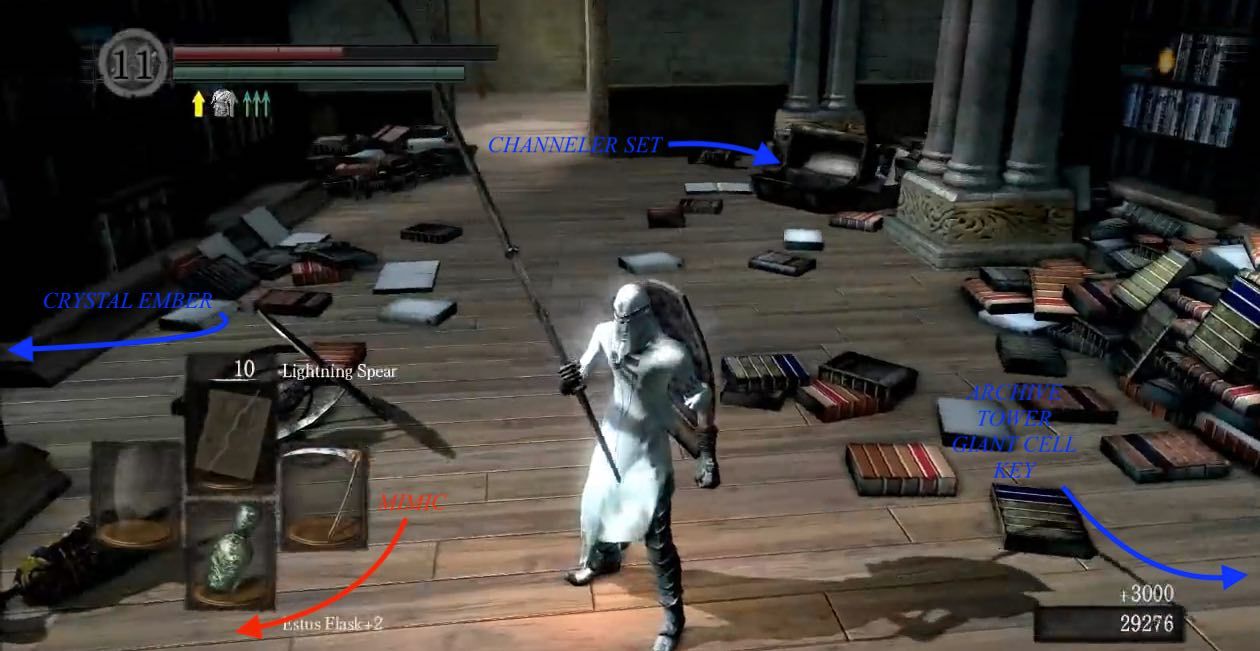 Dark Souls Remastered Game Progress Guide