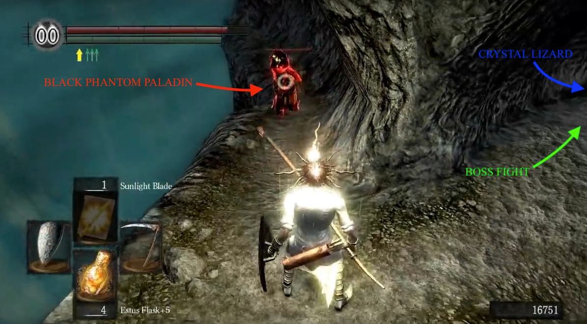Dark Souls Remastered Game Progress Guide