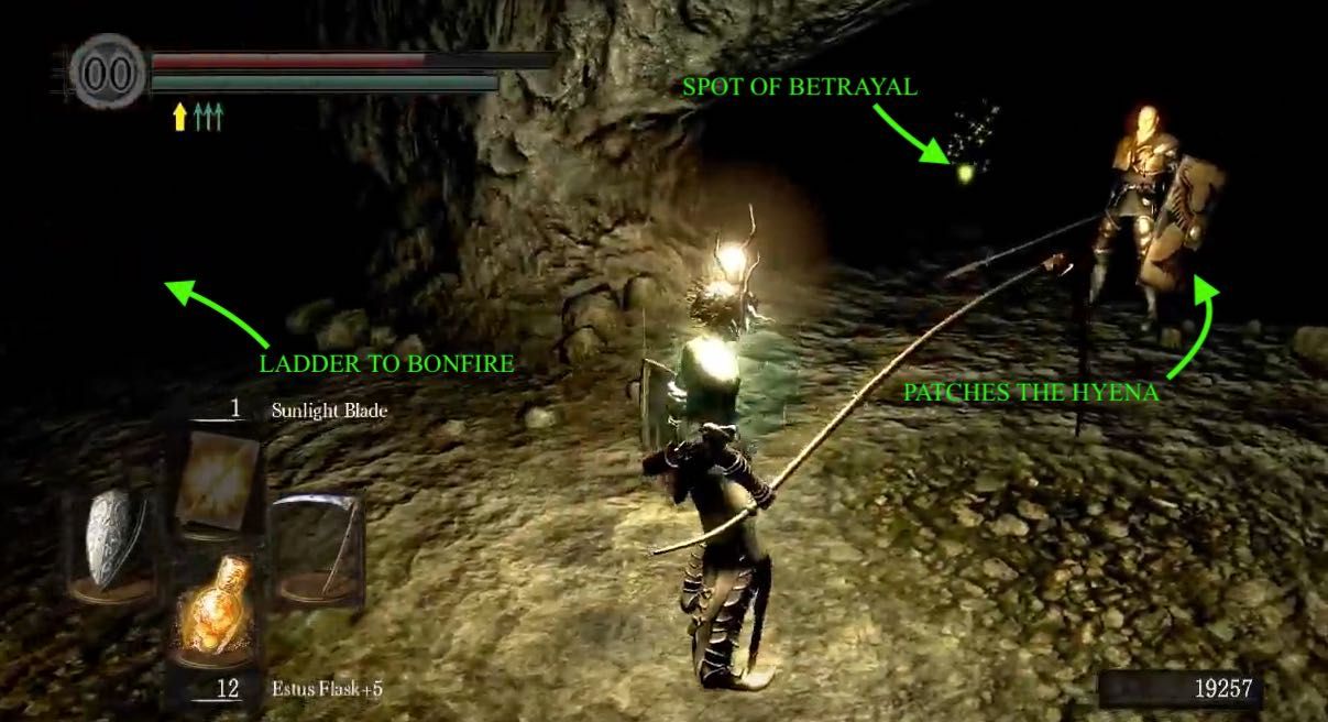 Dark Souls Remastered Game Progress Guide