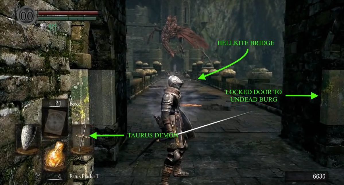 Dark Souls Remastered Game Progress Guide