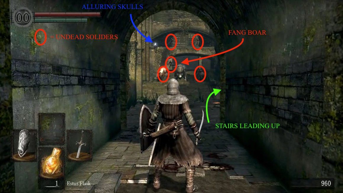 Dark Souls Remastered Game Progress Guide