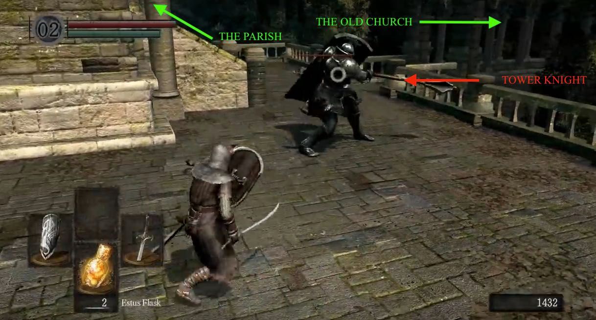 Dark Souls Remastered Game Progress Guide